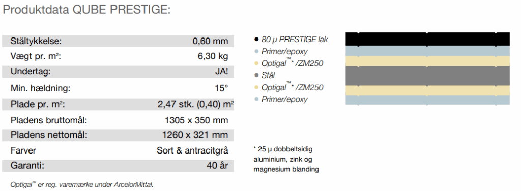 Produktdata QUBE Prestige